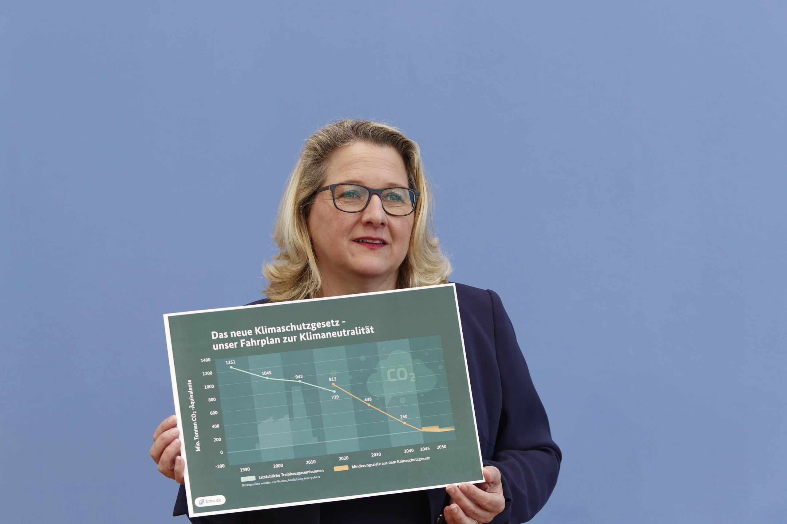 Keine großen Schritte: Bundesumweltministerin Svenja Schulze bei der Präsentation der neuen Klimaziele der Bundesregierung am 12. Mai 2021.