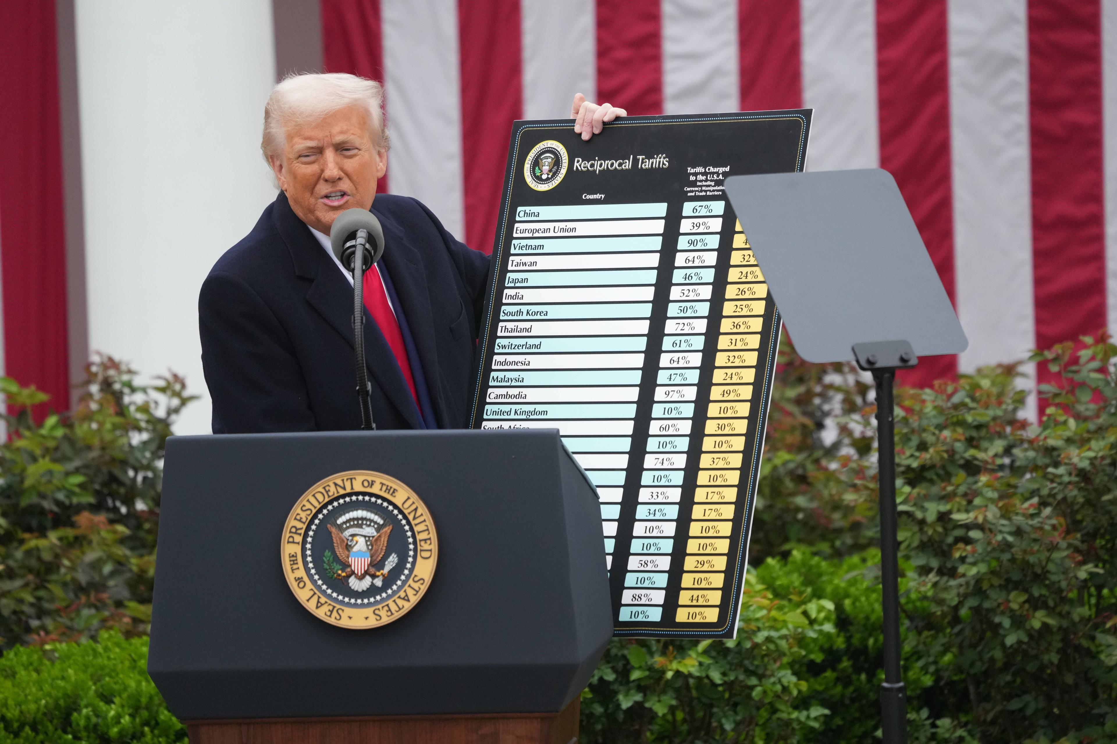 US-Präsident Donald Trump bei der Verkündung seiner »Befreiungs«-Zölle am 2. April 2025.